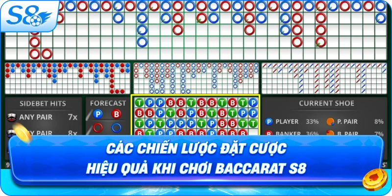 cac-chien-luoc-dat-cuoc-hieu-qua-khi-choi-baccarat-s8